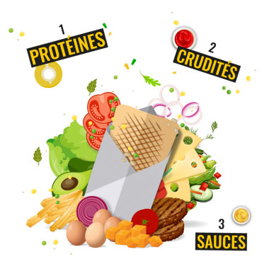  Tacos à composer